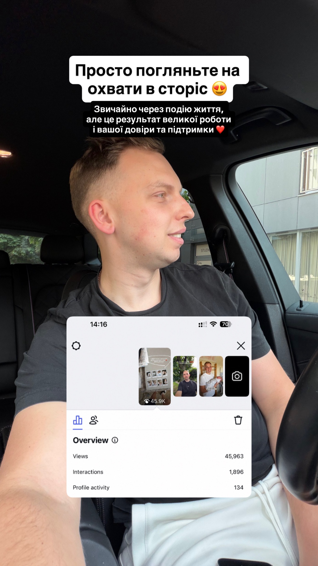 Stories reach — 45.9K переглядів
