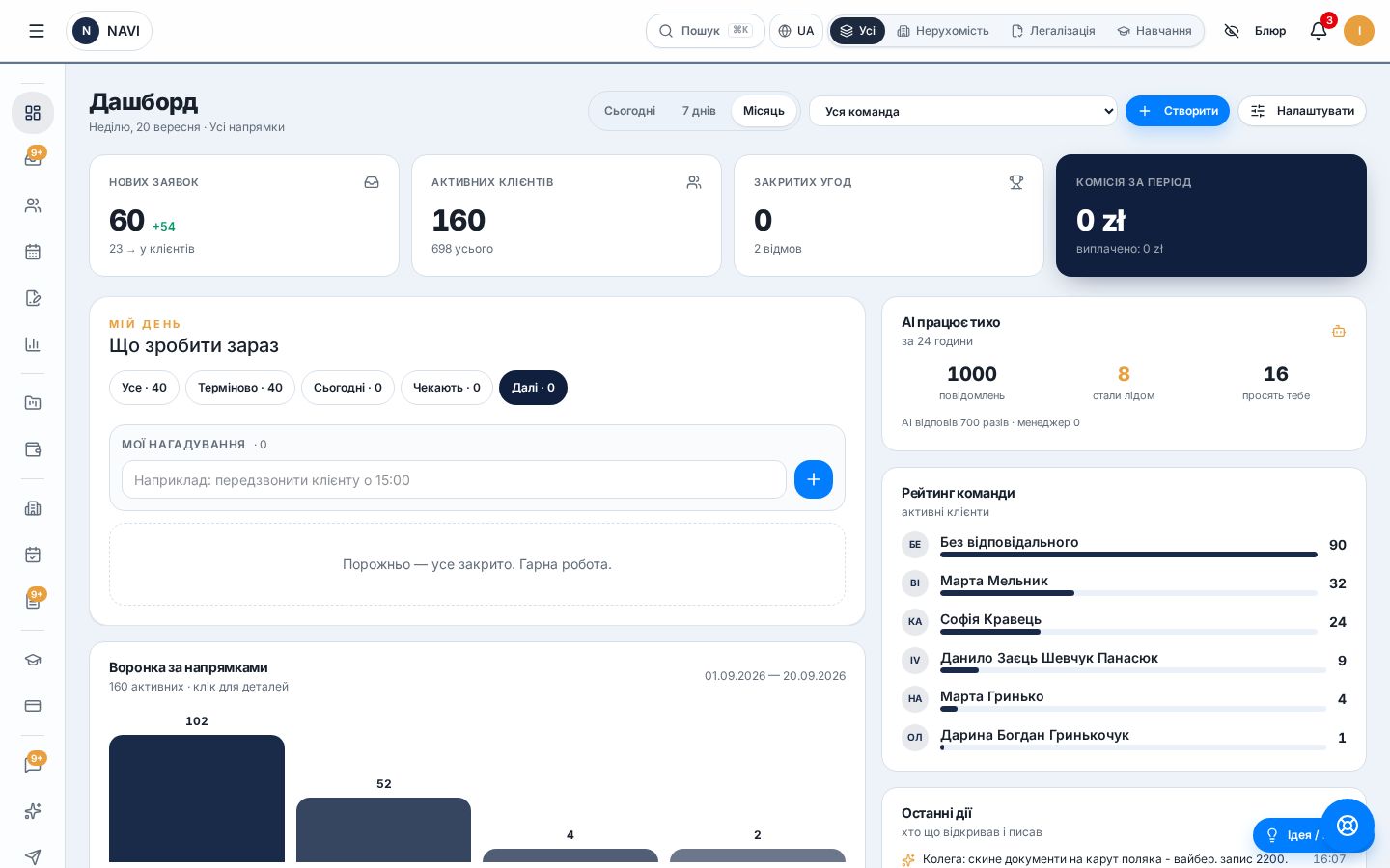 Робочий стіл NAVI CRM