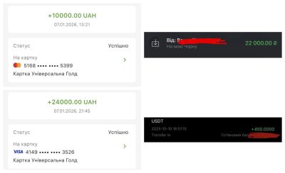 Реальні оплати учнів