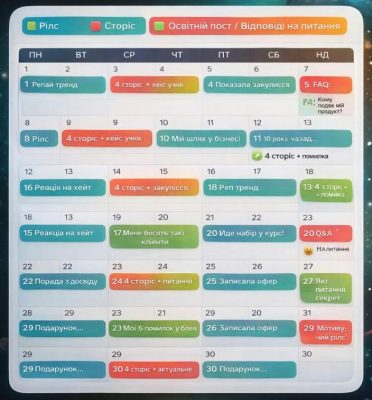 Контент-план на 30 днів