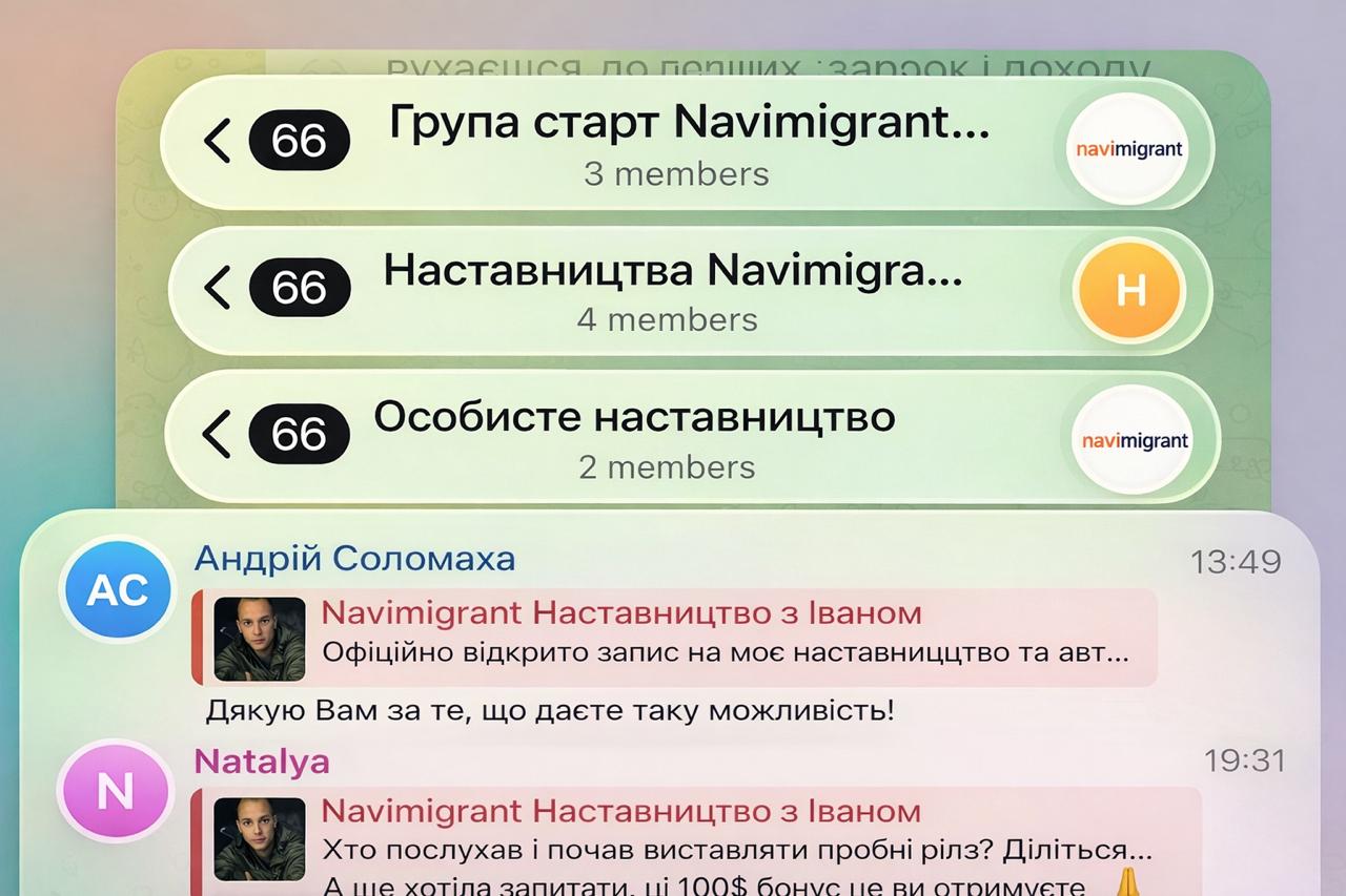 Групи підтримки